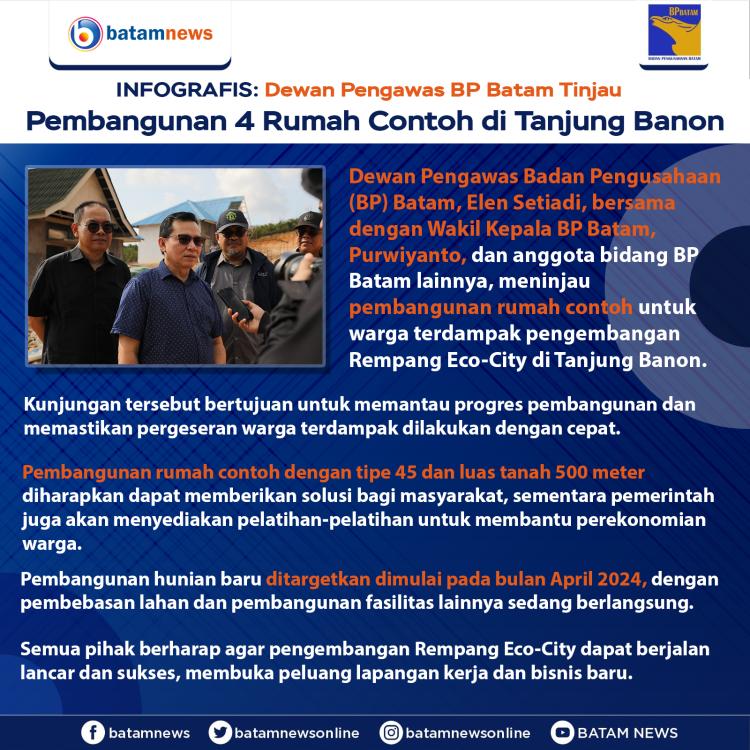 INFOGRAFIS: Dewan Pengawas BP Batam Tinjau Pembangunan 4 Rumah Contoh di Tanjung Banon