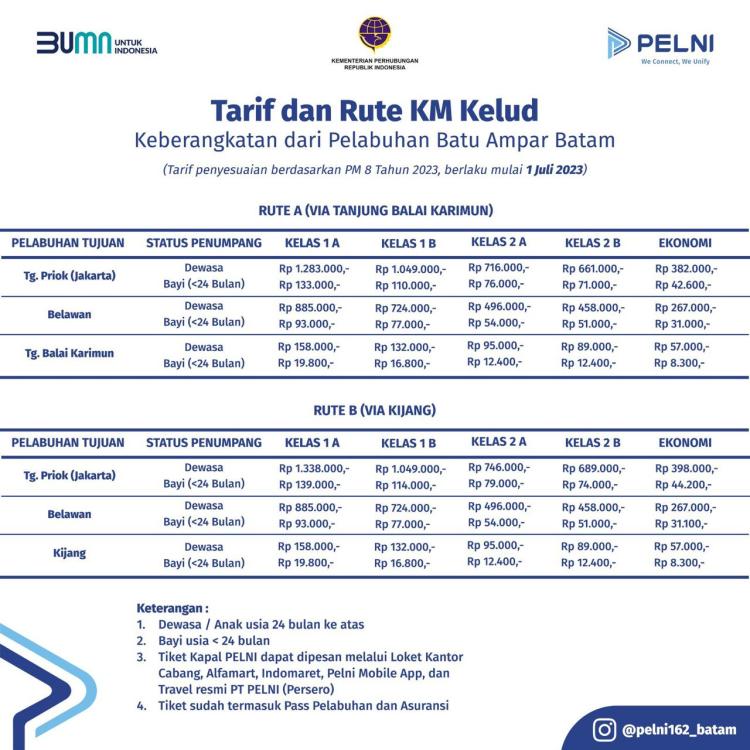 Pelni Batam Siapkan Tiket Gratis Terbatas, Harga Tetap Normal untuk Mudik Lebaran