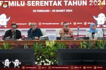 Komisi Pemilihan Umum RI Menetapkan Prabowo-Gibran Unggul di Riau dalam Pemilu 2024