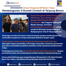 INFOGRAFIS: Dewan Pengawas BP Batam Tinjau Pembangunan 4 Rumah Contoh di Tanjung Banon