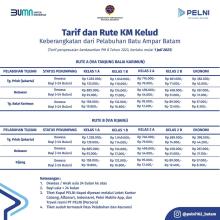 Pelni Batam Siapkan Tiket Gratis Terbatas, Harga Tetap Normal untuk Mudik Lebaran