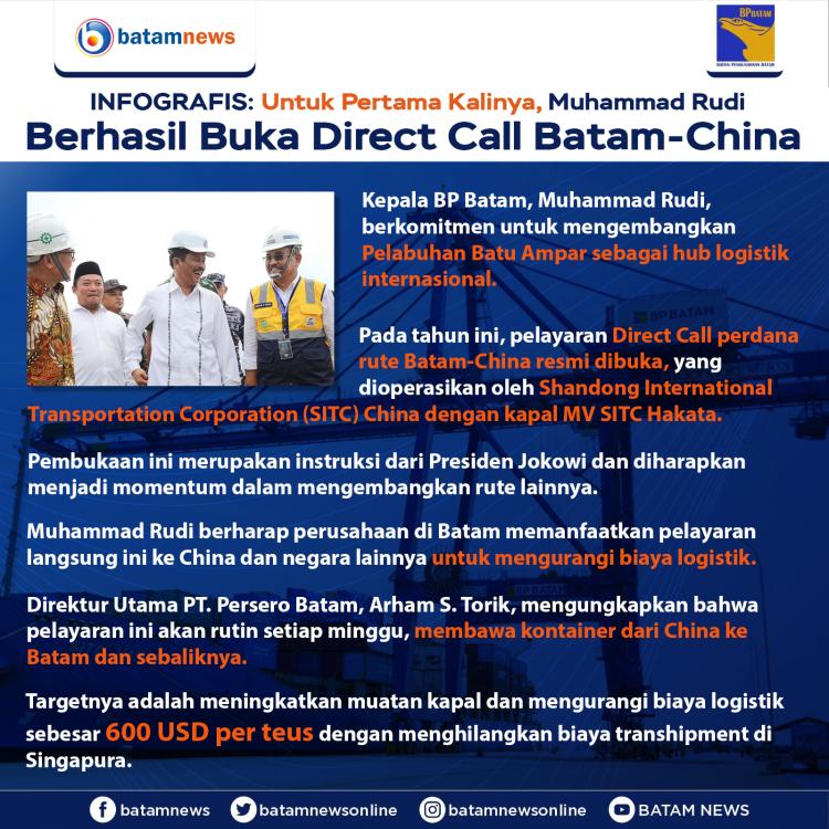 INFOGRAFIS: Sejarah Baru, Pelayaran Langsung Batam-China Resmi Dibuka