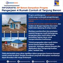 INFOGRAFIS: BP Batam Sampaikan Progres Pengerjaan 4 Rumah Contoh di Tanjung Banon