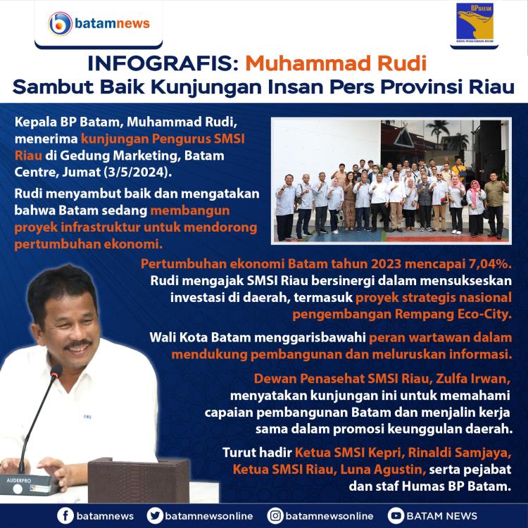 INFOGRAFIS: Kepala BP Batam Terima Kunjungan Insan Pers Riau