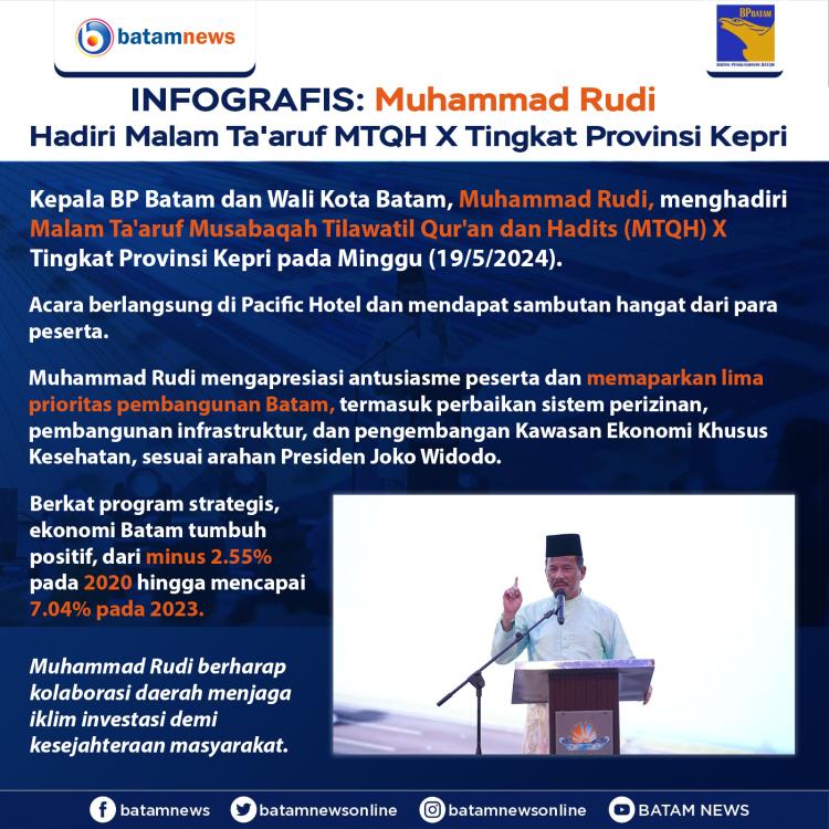 INFOGRAFIS: Muhammad Rudi Hadiri Malam Ta