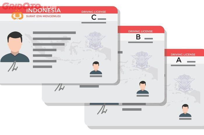Panduan Lengkap Pengurusan SIM di Batam: Perpanjangan, Penggantian, dan Perubahan Data
