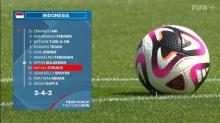Babak Pertama Gawang Indonesia Dibobol Mantan Gelandang Barcelona 