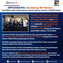 INFOGRAFIS: Sambangi BP Batam, Khofifah Indar Parawansa Lantik Ikatan Alumni UNAIR Kepri