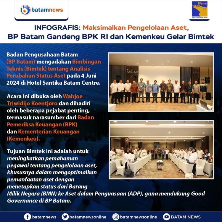 INFOGRAFIS: Maksimalkan Pengelolaan Aset, BP Batam Gandeng BPK RI dan Kemenkeu Gelar Bimtek