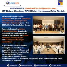 INFOGRAFIS: Maksimalkan Pengelolaan Aset, BP Batam Gandeng BPK RI dan Kemenkeu Gelar Bimtek