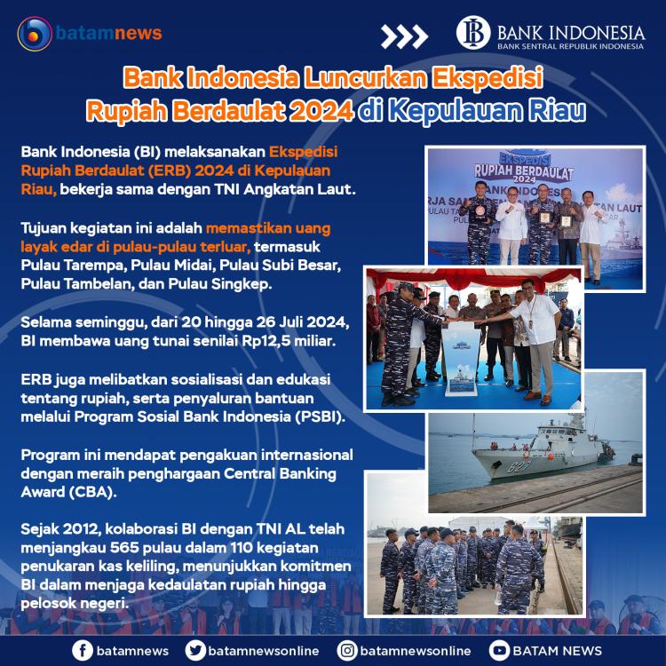INFOGRAFIS: Bank Indonesia Luncurkan Ekspedisi Rupiah Berdaulat 2024 di Kepulauan Riau