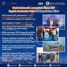 INFOGRAFIS: Bank Indonesia Luncurkan Ekspedisi Rupiah Berdaulat 2024 di Kepulauan Riau