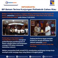 INFOGRAFIS: BP Batam Terima Kunjungan Politeknik Caltex Riau