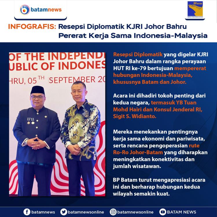 INFOGRAFIS: Resepsi Diplomatik KJRI Johor Bahru Pererat Kerja Sama Indonesia-Malaysia