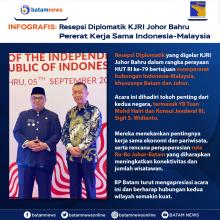 INFOGRAFIS: Resepsi Diplomatik KJRI Johor Bahru Pererat Kerja Sama Indonesia-Malaysia