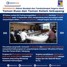 INFOGRAFIS: Pohon Baobab dan Tambulampot Segera Hiasi Taman Rusa dan Taman Kolam Sekupang