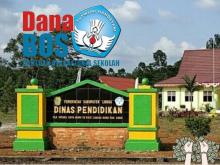 Kasus Dugaan Korupsi Dana Bosda di Lingga Terus Bergulir, Publik Pantau Proses di Polda Kepri