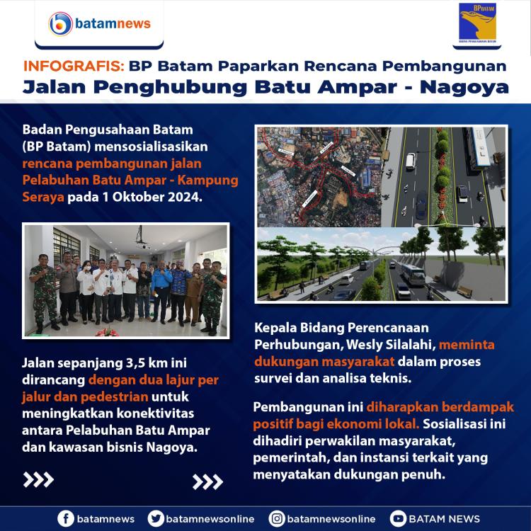 INFOGRAFIS: BP Batam Paparkan Rencana Pembangunan Jalan Penghubung Batu Ampar - Nagoya