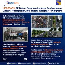 INFOGRAFIS: BP Batam Paparkan Rencana Pembangunan Jalan Penghubung Batu Ampar - Nagoya