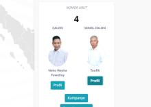 Jadi Calon Bupati Termuda Neko Wesha Pawelloy Jadi Daya Tarik di Pilkada Kabupaten Kepulauan Anambas