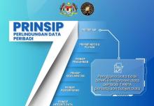 UU Perlindungan Data Pribadi Resmi Berlaku Penuh 17 Oktober 2024, Penegakan Aturan Dimulai