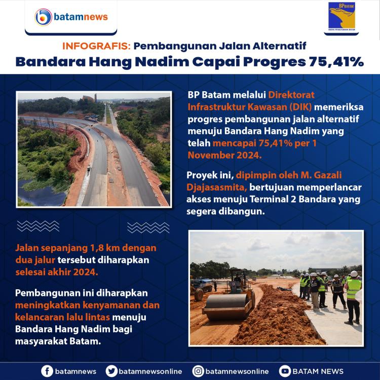 INFOGRAFIS: Pembangunan Jalan Alternatif Bandara Hang Nadim Capai Progres 75,41%