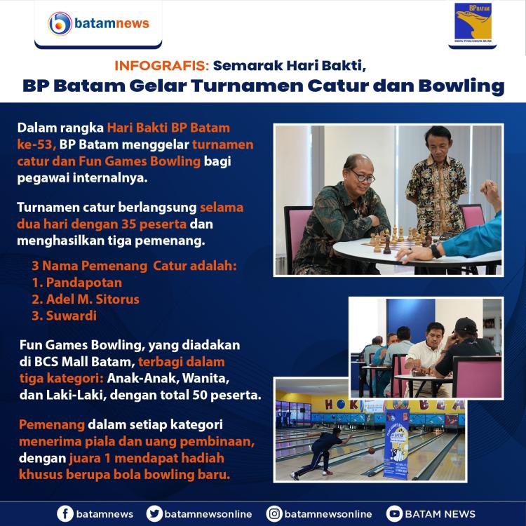 INFOGRAFIS: Semarak Hari Bakti, BP Batam Gelar Turnamen Catur dan Bowling