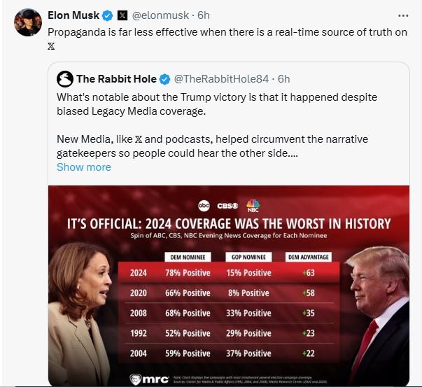 Elon Musk Jadi Kunci Kemenangan Donald Trump di Pemilu AS 2024, Ini Peran dan Kontroversinya