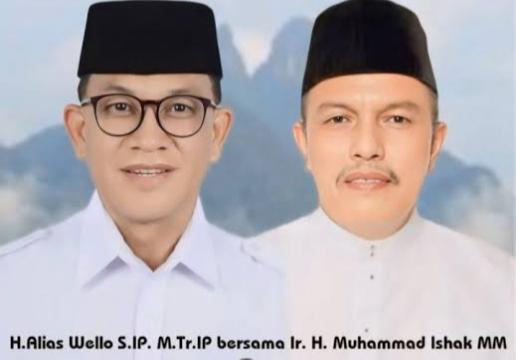 Real Count KPU Pilkada Lingga 2024: Awe-Ishak Hanya Menang di 1 TPS dari 26 TPS se-Kecamatan Lingga