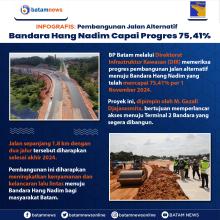 INFOGRAFIS: Pembangunan Jalan Alternatif Bandara Hang Nadim Capai Progres 75,41%