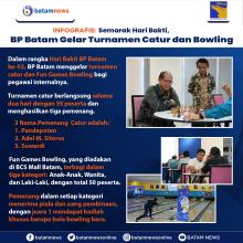 INFOGRAFIS: Semarak Hari Bakti, BP Batam Gelar Turnamen Catur dan Bowling
