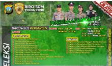 Bintara Polri 2024: Rekrutmen Kompetensi Khusus Pertanian, Peternakan, Perikanan, Gizi, dan Kesehatan Masyarakat
