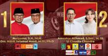 Survei Indikator: Amsakar-Li Claudia Unggul Telak di Pilkada Batam 2024