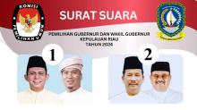Pantau Perolehan Suara Pilgub Kepri 2024 Melalui Real Count KPU