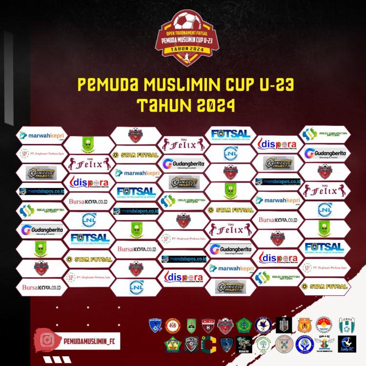 Turnamen Futsal Pemuda Muslimin U23 Sambut Hari Jadi ke-96 di Natuna