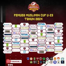 Turnamen Futsal Pemuda Muslimin U23 Sambut Hari Jadi ke-96 di Natuna