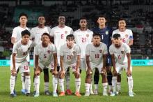 Jadwal Lengkap Timnas Indonesia U-20 di Piala Asia U-20 2025, Tantang Iran di Laga Perdana