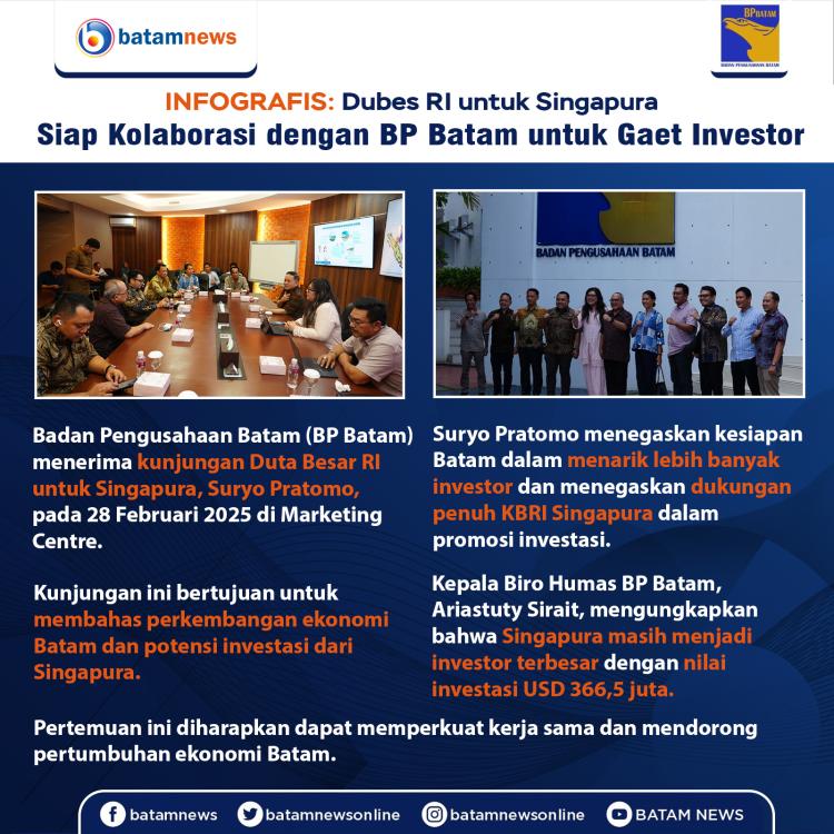 INFOGRAFIS: Dubes RI untuk Singapura Siap Kolaborasi dengan BP Batam untuk Gaet Investor