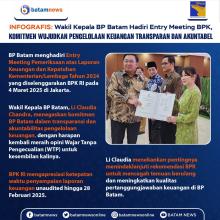 INFOGRAFIS: Wakil Kepala BP Batam Hadiri Entry Meeting BPK, Komitmen Wujudkan Pengelolaan Keuangan Transparan dan Akuntabel