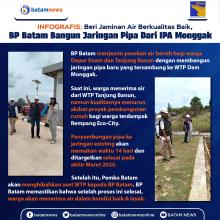 INFOGRAFIS: Beri Jaminan Air Berkualitas Baik, BP Batam Bangun Jaringan Pipa Dari IPA Monggak