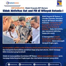 INFOGRAFIS: Wakil Kepala BP Batam Sidak Aktivitas Cut and Fill di Wilayah Botania I