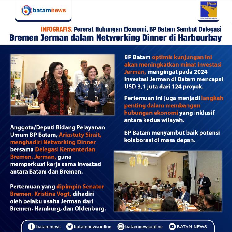 INFOGRAFIS: Pererat Hubungan Ekonomi, BP Batam Sambut Delegasi Bremen Jerman dalam Networking Dinner di Harbourbay