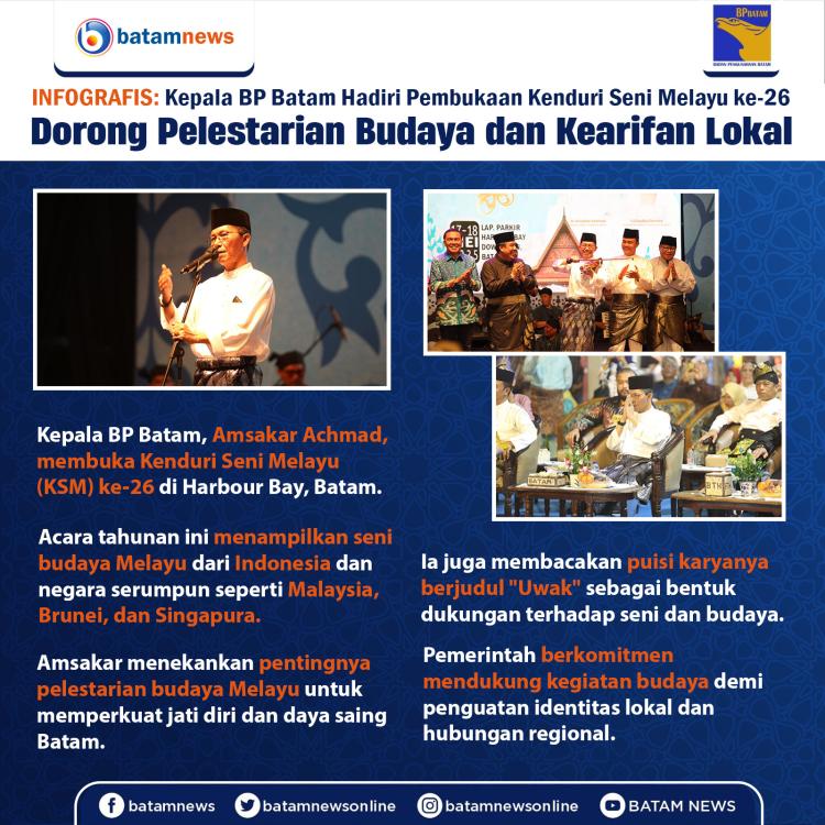 INFOGRAFIS : Kepala BP Batam Hadiri Pembukaan Kenduri Seni Melayu ke-26, Dorong Pelestarian Budaya dan Kearifan Lokal