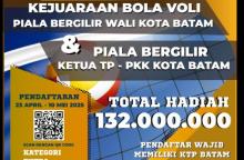 Kejuaraan Bola Voli Batam 2025: Syarat, Jadwal, dan Cara Daftar