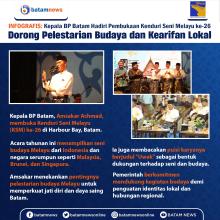 INFOGRAFIS : Kepala BP Batam Hadiri Pembukaan Kenduri Seni Melayu ke-26, Dorong Pelestarian Budaya dan Kearifan Lokal