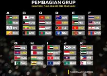 Timnas Indonesia U-23 Tuan Rumah Grup J Kualifikasi Piala Asia U-23 2026, Hadapi Negara Shin Tae-yong