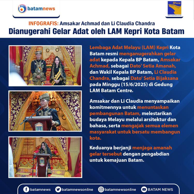 INFOGRAFIS : Amsakar Achmad dan Li Claudia Chandra Dianugerahi Gelar Adat oleh LAM Kepri Kota Batam
