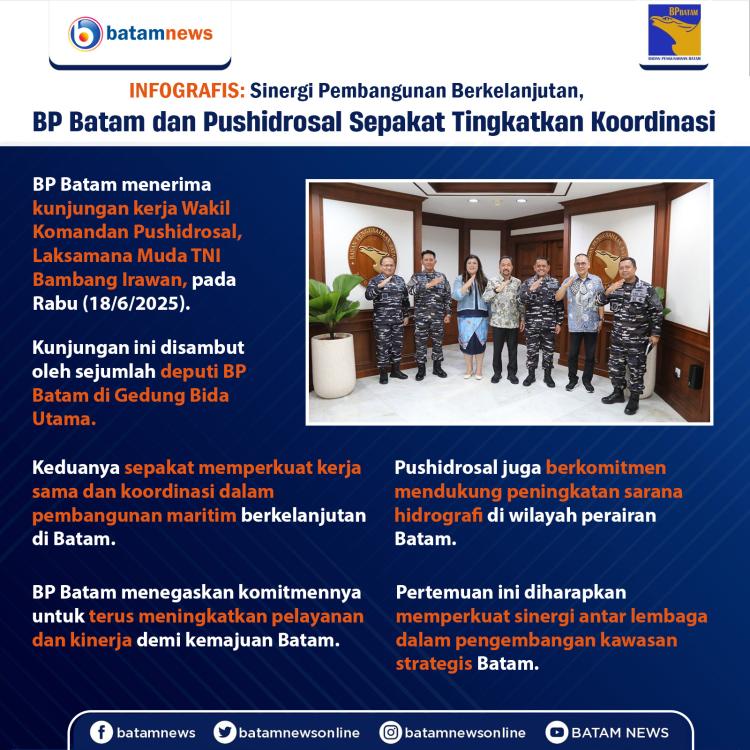 INFOGRAFIS : Sinergi Pembangunan Berkelanjutan, BP Batam dan Pushidrosal Sepakat Tingkatkan Koordinasi