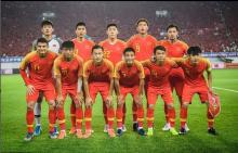 Daftar 25 Pemain Tiongkok untuk Hadapi Timnas Indonesia di SUGBK, Ada Pemain Muda & Naturalisasi  