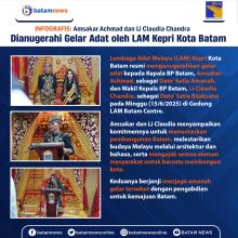 INFOGRAFIS : Amsakar Achmad dan Li Claudia Chandra Dianugerahi Gelar Adat oleh LAM Kepri Kota Batam